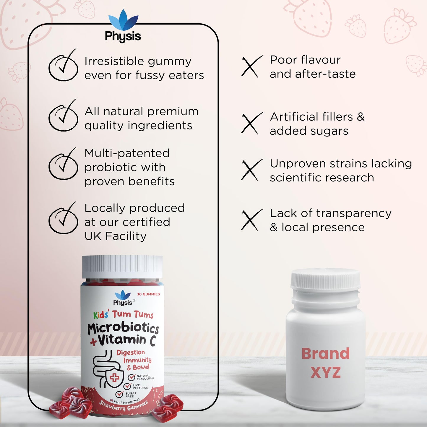 Physis Kids Multi-Biotic Gummies - Tum Tums 30 Gummies