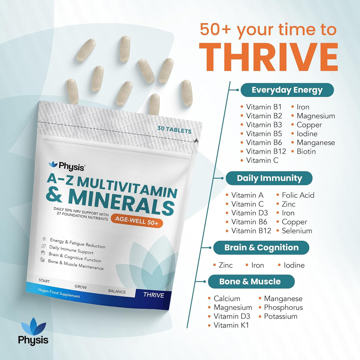 Physis A-Z Multivitamin & Minerals Age-Well 50+ – 30 Vegan Tablets