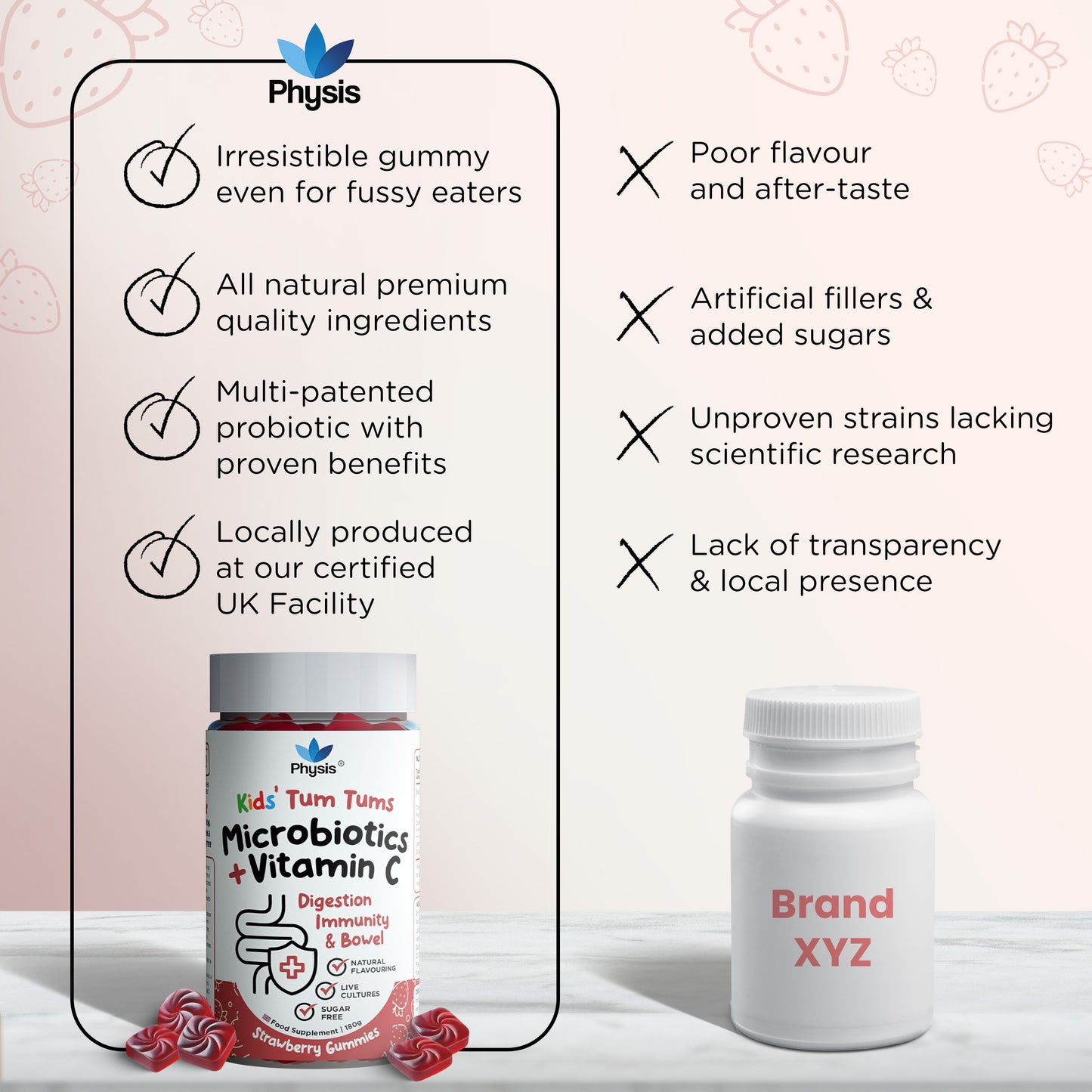 Physis Kids Multi-Biotic Gummies - Tum Tums 60