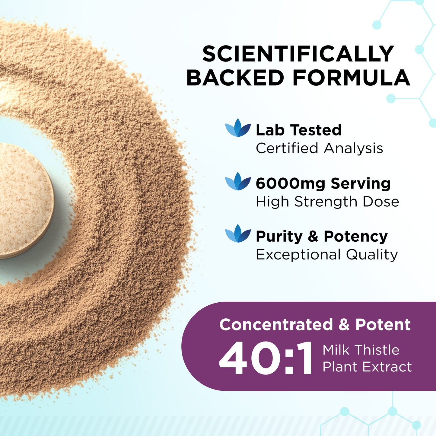 Physis Milk Thistle 80% Silymarin - 180 Tablets