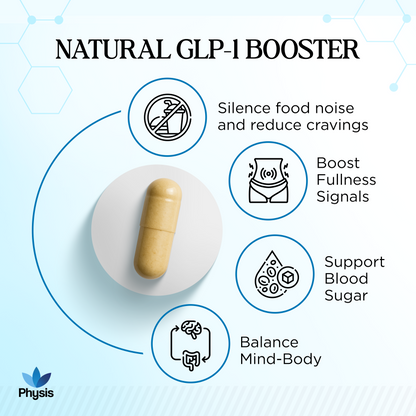 Physis GLP-1 Booster - 60 Capsules