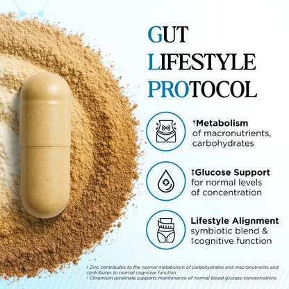 Physis Gut Lifestyle Protocol - 60 Capsules