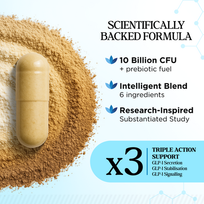 Physis GLP-1 Booster - 60 Capsules