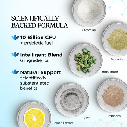 Physis Gut Lifestyle Protocol - 60 Capsules