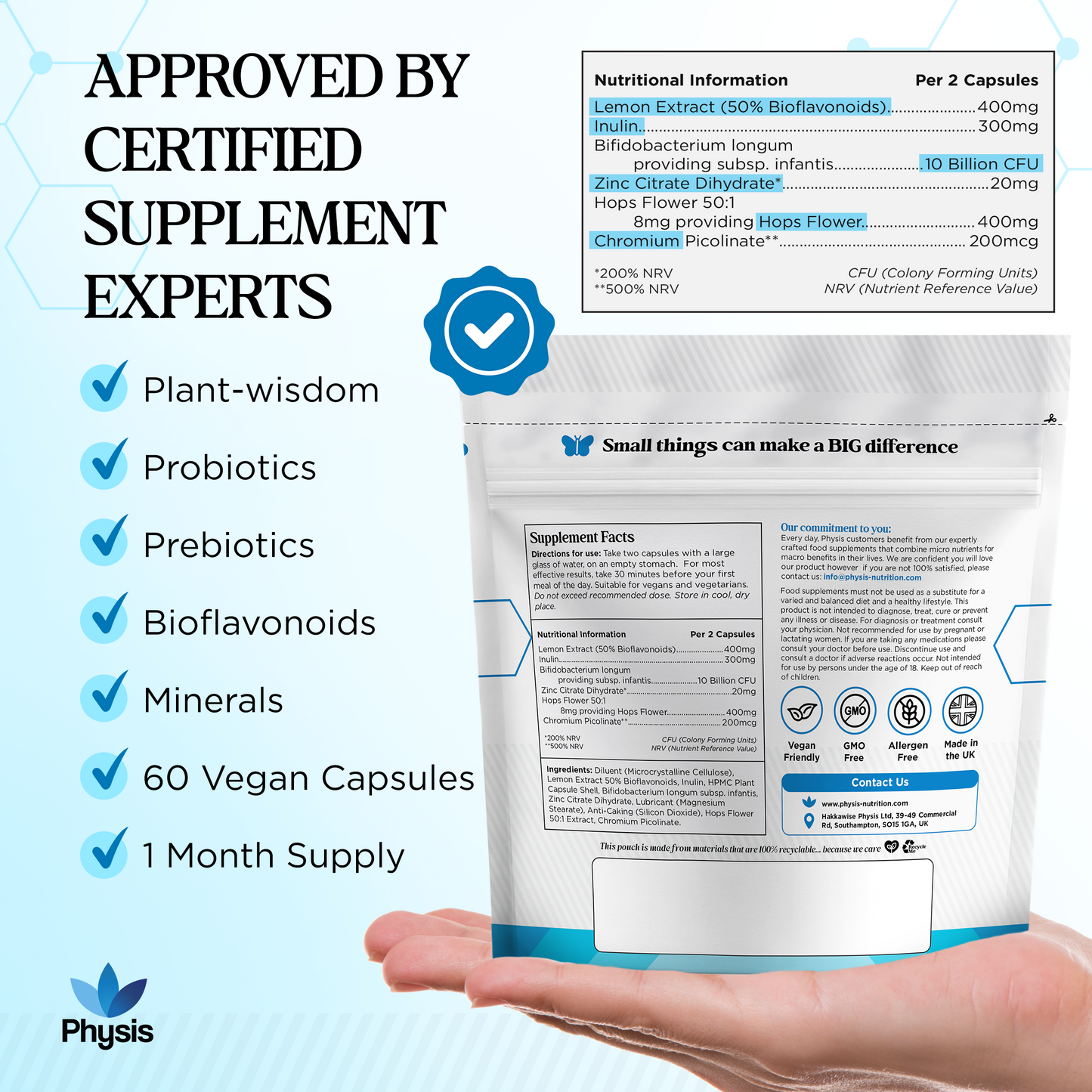 Physis GLP-1 Booster - 60 Capsules