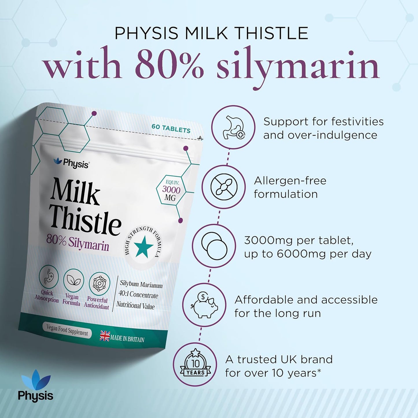 Physis Milk Thistle 80% Silymarin - 60 Capsules