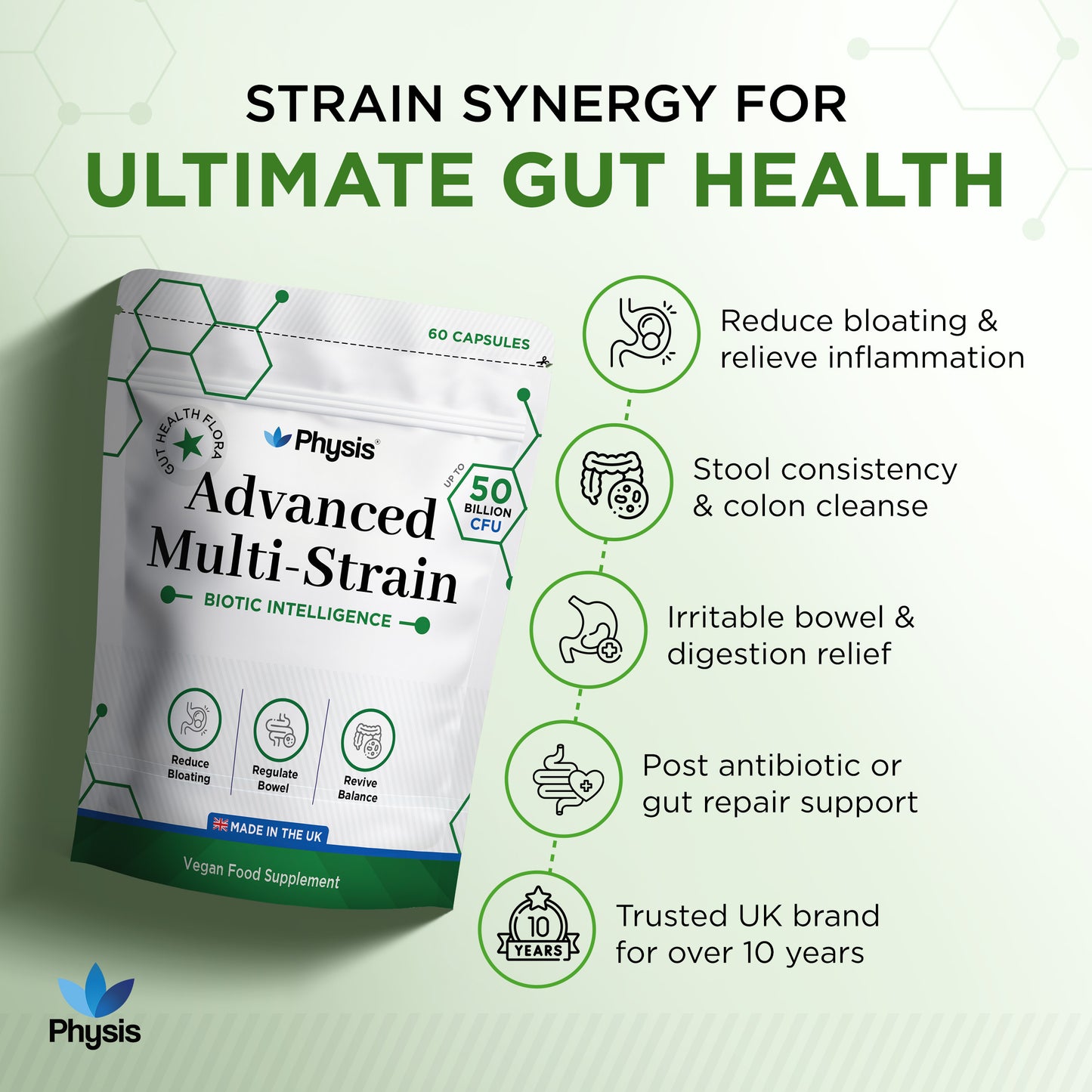 Physis Advanced Multistrains - Two Month Supply