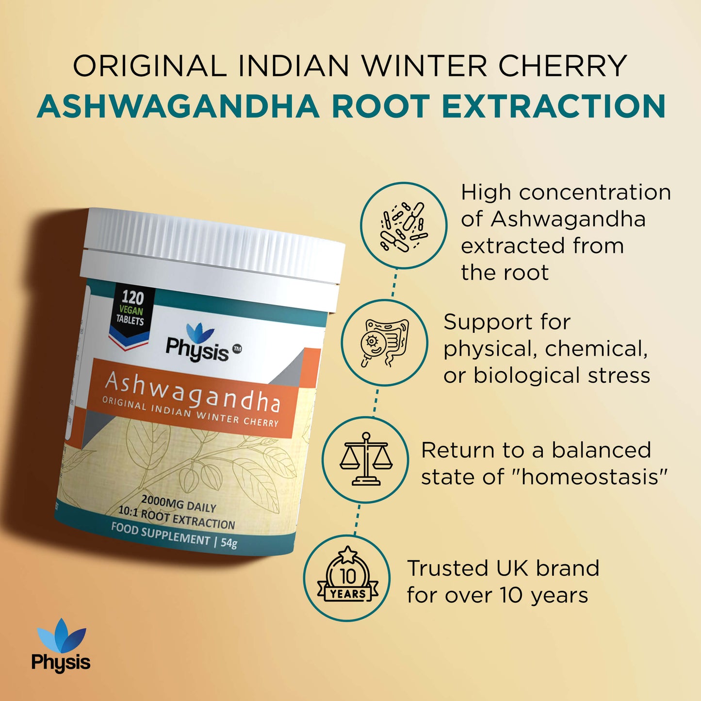 Physis Ashwagandha Tablets - High Strength 2000mg - 120 Tablets