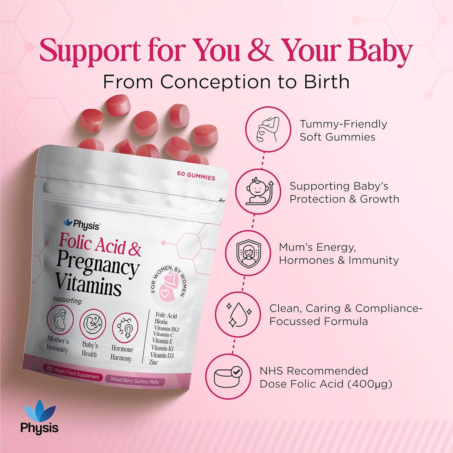 Physis Folic Acid & Pregnancy Vitamins