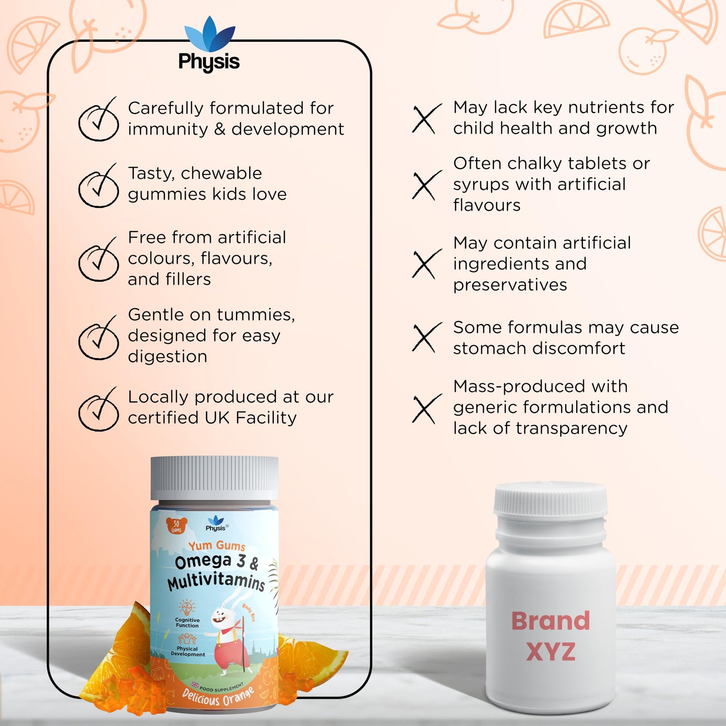 Physis Kids Multivitamin RUDY ROO Gummies - 30 Orange Flavour Softies