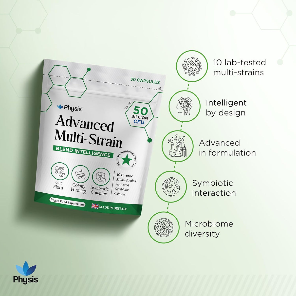 Physis Advanced Multistrains - One Month Supply
