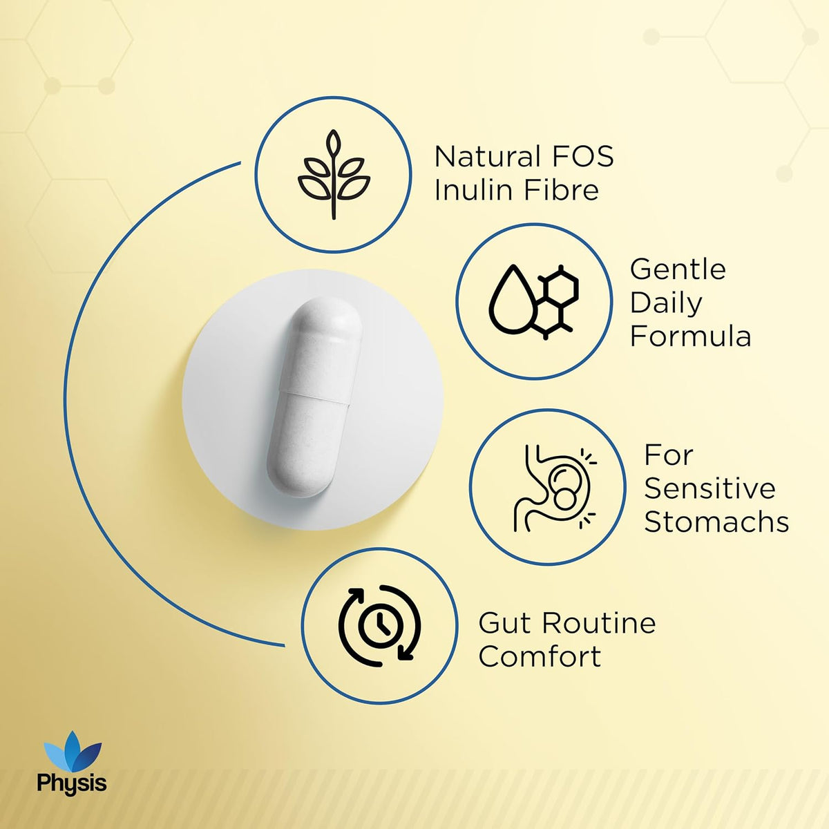 Physis Bio-Fuel Blend Prebiotic - 60 Capsules